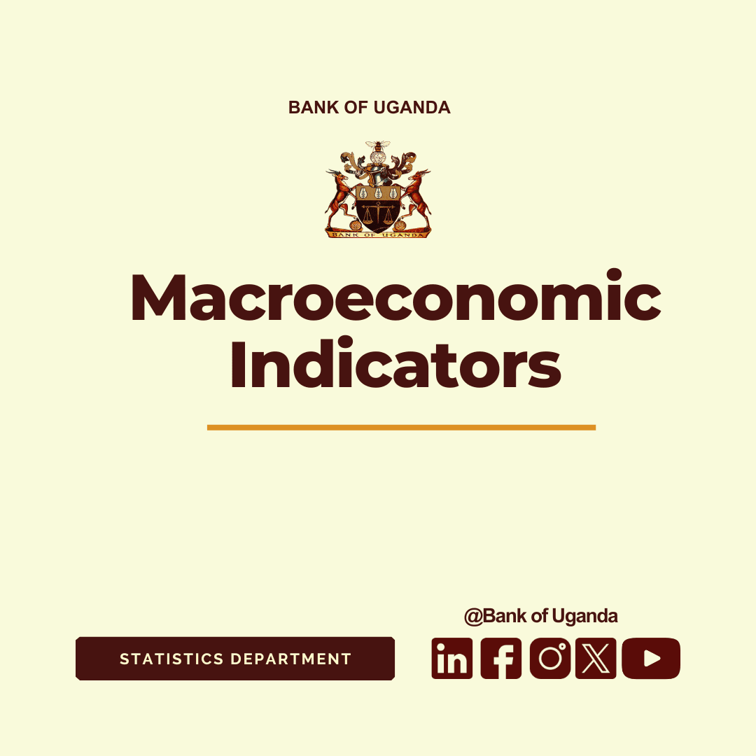 Macroeconomic indicators